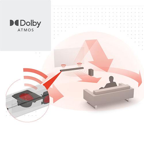 ＜DENON＞Denonサウンドバー  DHTS517K※大型送料込み