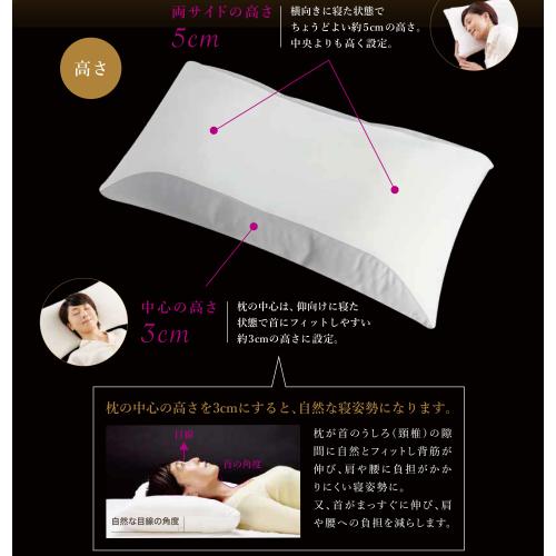 ＜SLEEP SWITCH＞ザ・オリジナルピロー
