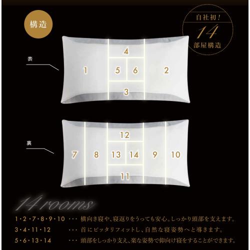 ＜SLEEP SWITCH＞ザ・オリジナルピロー