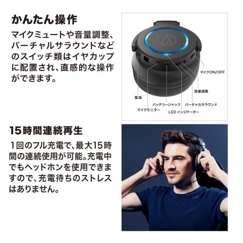 ＜オーディオテクニカ＞ワイヤレスゲーミングヘッドセット　ATH-G1WL
