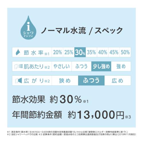 【日用雑貨】ファインバブルミストシャワーmitos