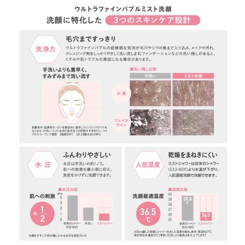 【日用雑貨】ファインバブルミストシャワーmitos