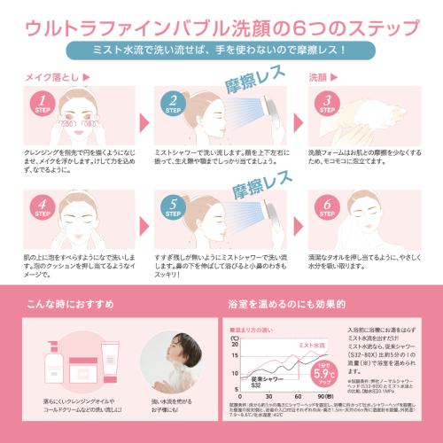 【日用雑貨】ファインバブルミストシャワーmitos