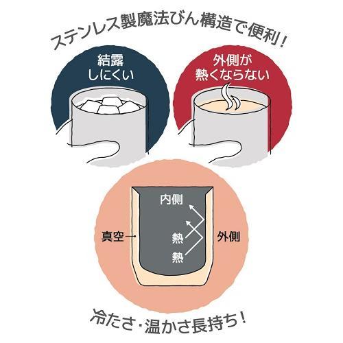 ＜寿海酒造＞FEST・人生悠々セット（サーモス真空断熱カップ付き）