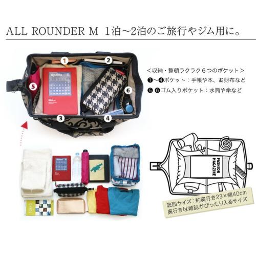 ＜Reisenthel＞オールランダーM ヘリンボーン ダークブルー