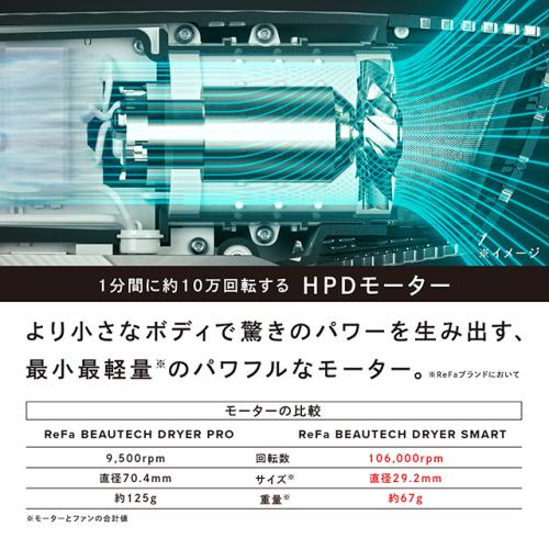 ＜ReFa＞BEAUTECH DRYER SMART　ピンク