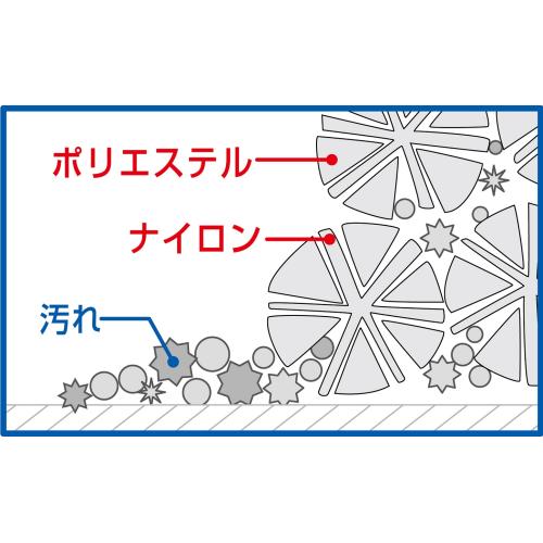 【日用雑貨】＜サンベルム＞ビストロ先生 キッチン万能ふきん２枚入