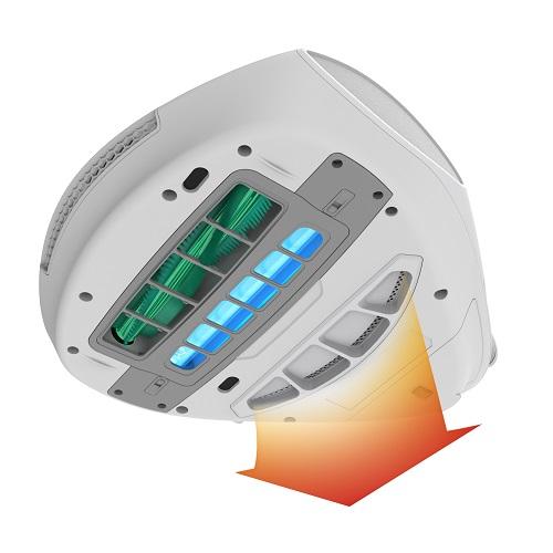 ＜レイコップ＞ふとんクリーナー レイコップ PRO2