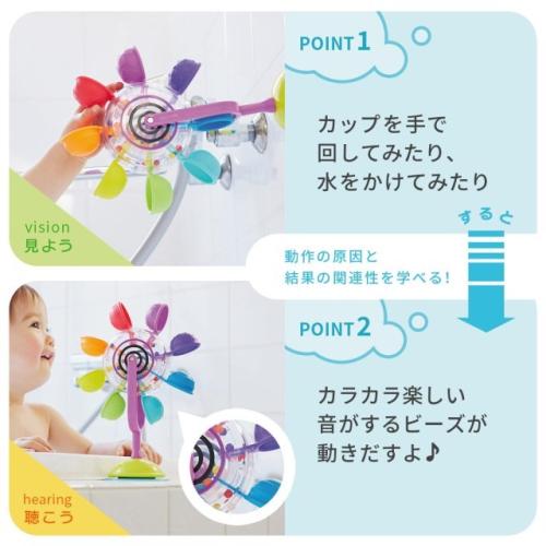 ＜Sassy＞レインボーかんらんしゃ