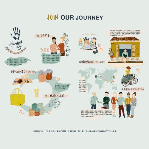 ＜Handed By＞ハンデッドバイ ショルダーバッグ ジョリー