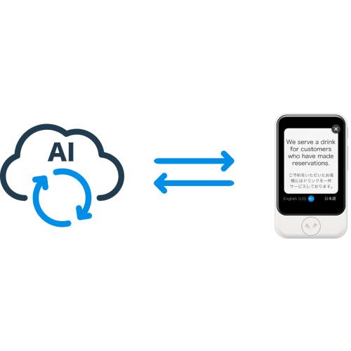 ＜ポケトーク＞ポケトークS　Plus