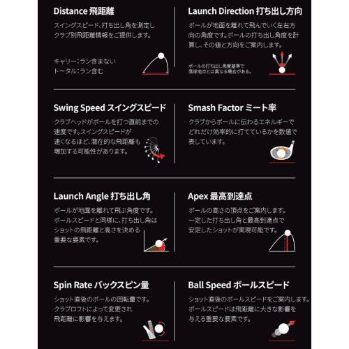 ＜VOICE CADDIE＞SC4