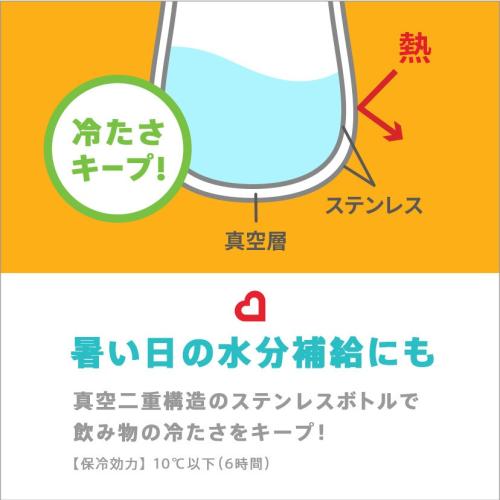 ＜munchkin＞クールキャットストローマグ・ステンレス