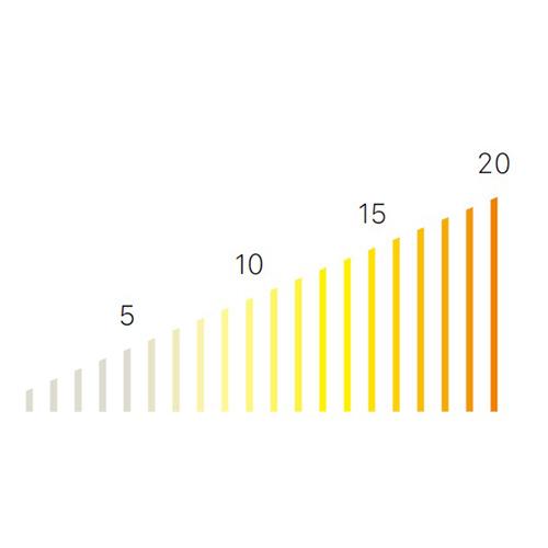 ＜SIXPAD＞レッグベルト