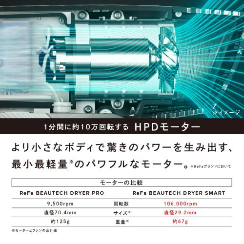 ＜ReFa＞BEAUTECH DRYER SMART