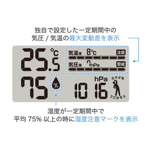 ＜dretec＞気圧がわかる温湿度計「天気deミカタ」