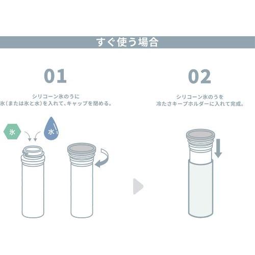 ＜ピーコック＞ミニアイスパック