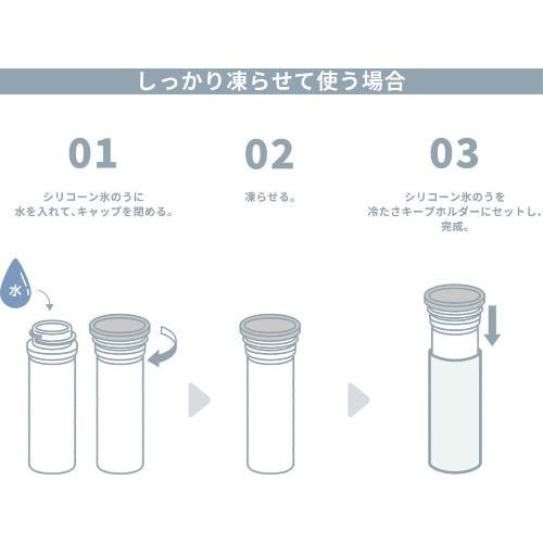 ＜ピーコック＞ミニアイスパック