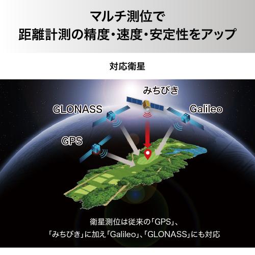 ＜ShotNavi＞Evolve α