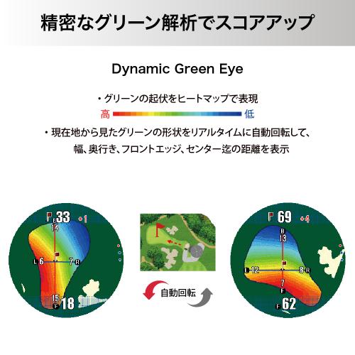 ＜ShotNavi＞Evolve α
