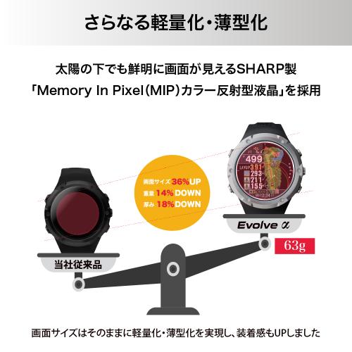 ＜ShotNavi＞Evolve α