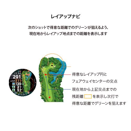 ＜ShotNavi＞Evolve α