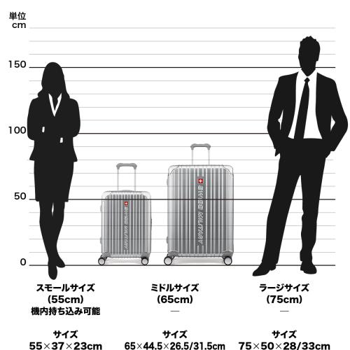 ＜SWISS MILITARY＞CYGNUS 73L／無料預入可／5cm拡張／スーツケースカバー付／ネームタグ付