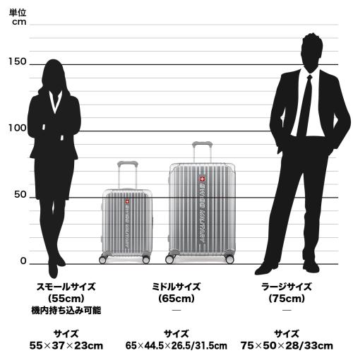＜SWISS MILITARY＞CYGNUS 98L／無料預入可／5cm拡張／スーツケースカバー付／ネームタグ付