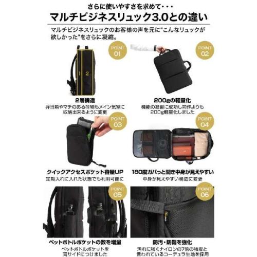 ＜EVOON＞マルチビジネスリュック4.0　（エボーン）
