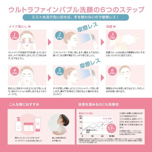 ＜コーナンオリジナル＞ウルトラファインバブルミストシャワー