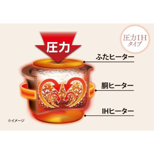 ＜象印＞小容量圧力IH炊飯ジャー「極め炊き」 NP-RU05(3合炊き)