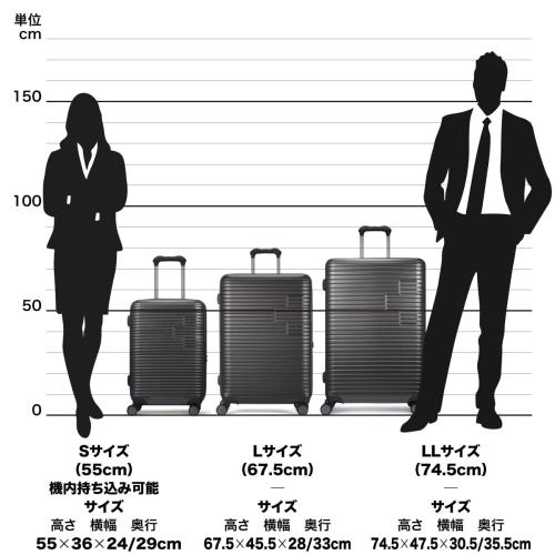 ＜SWISS　MILITARY＞MOTIVAN　99L／無料預入／5cm拡張／スーツケースカバー付／ネームタグ付／カーボングレー