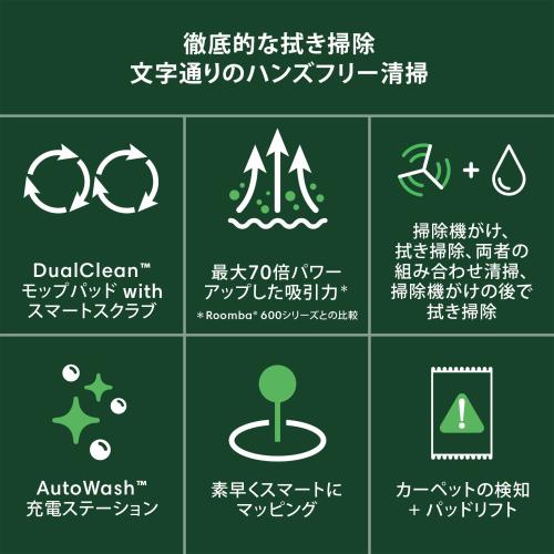 ＜iRobot＞アイロボット　ルンバ コンボ　Roomba Plus 405 Combo ロボット + AutoWash 充電ステーション