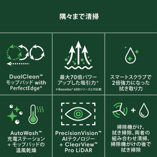 ＜iRobot＞アイロボット　ルンバ コンボ　Roomba Plus 505 Combo ロボット + AutoWash 充電ステーション