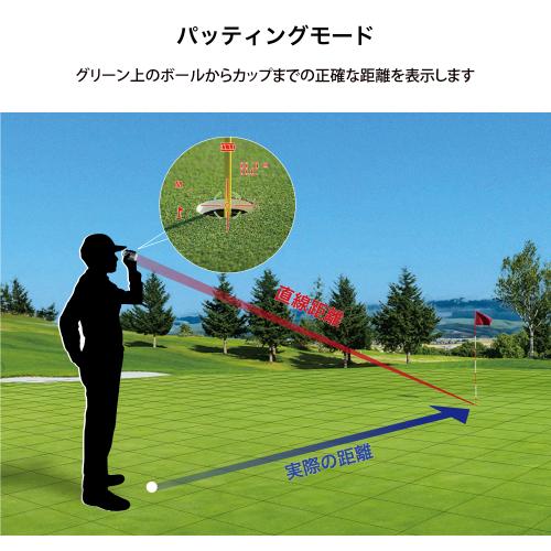 ＜ShotNavi＞Laser Sniper RAYS GR PRO