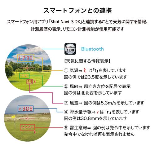 ＜ShotNavi＞Voice Laser GR Leo PRO