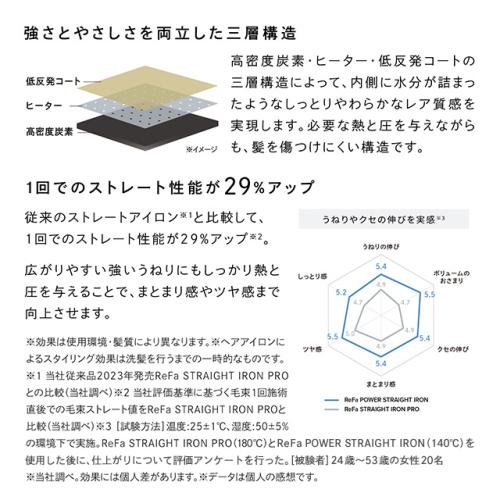 ＜ReFa＞ReFa POWER STRAIGHT IRON