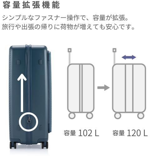 ＜サムソナイト＞ジップリックスFT　スピナー75　エキスパンダブル