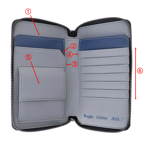 ＜Begin×SONNE×ANA＞トラベルウォレット