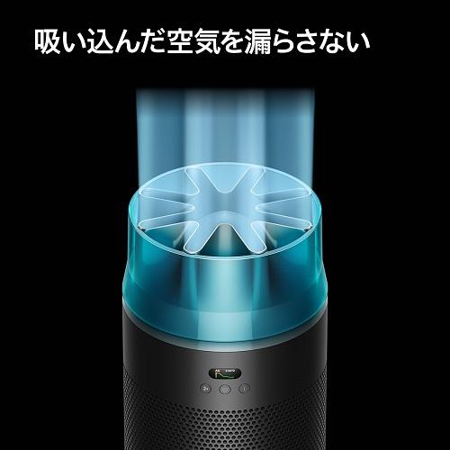 ＜ダイソン＞Dyson Hushjet Compact 空気清浄機（SP01）