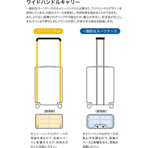 ＜TRAVELIST＞ワイドハンドルキャリー 機内持込 35L