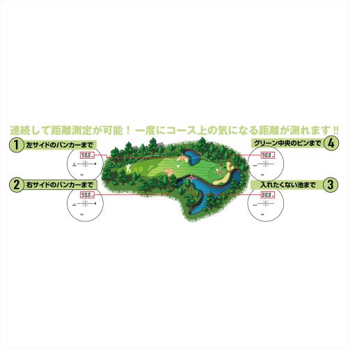 ＜Kenko＞ゴルフ用レーザー　距離計KLR-1000M