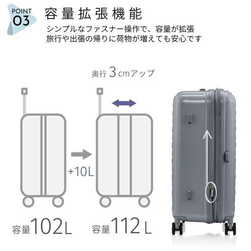 ＜アメリカンツーリスター＞パクストラ スピナー75 エキスパンダフル