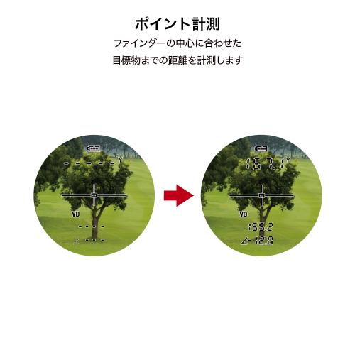 ＜ShotNavi＞Laser Sniper　RAYS +