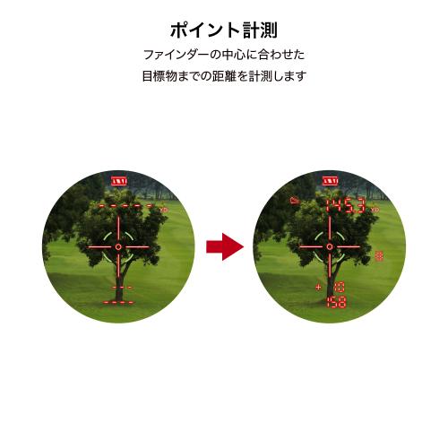 ＜ShotNavi＞Laser Sniper　RAYS GR+