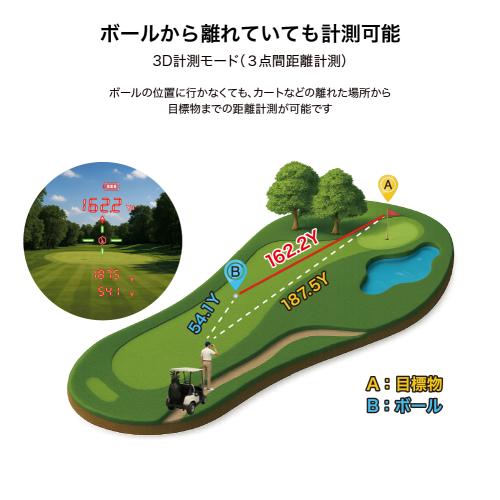 ＜ShotNavi＞Laser Sniper　nano GR +