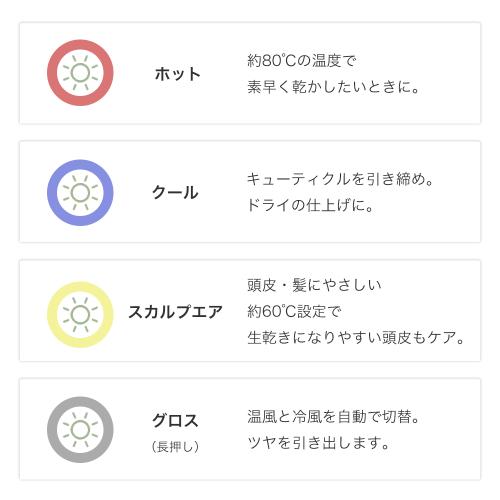 ＜DOCTORAIR＞ミラジェットドライヤー