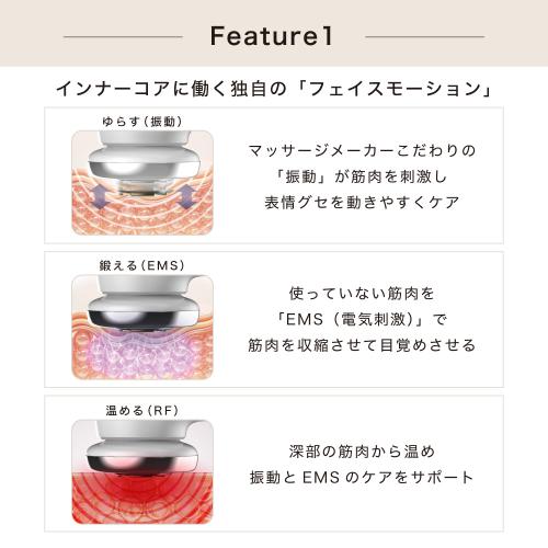 ＜DOCTORAIR＞リフトライザー