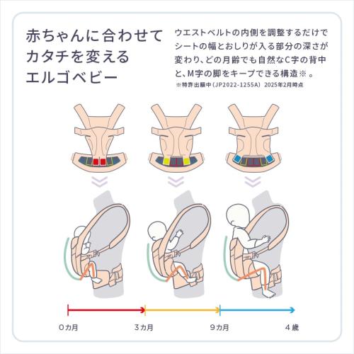 ＜Ergobaby＞OMNIDeluxeMesh