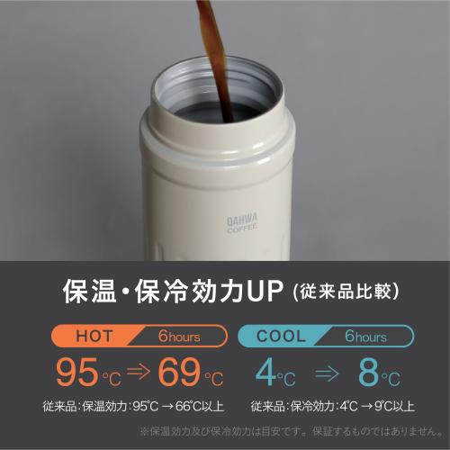 ＜カフア＞コーヒーボトル2